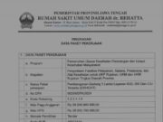 Pengerjaan Gedung 3 Lantai RSUD Raehata Dengan Anggaran 24 Miliar, Dikerjakan Asal Jadi